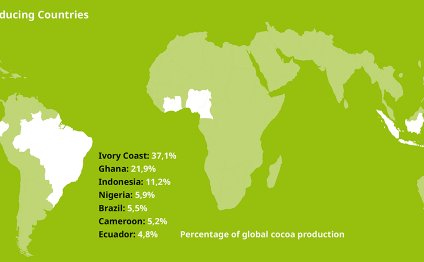 Worldwide, 90% of cocoa is