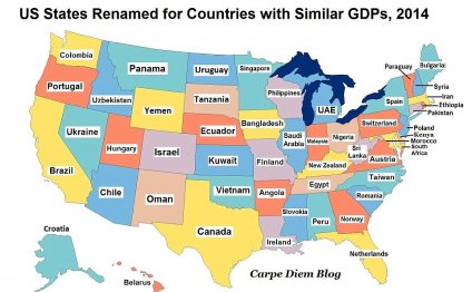 The individual states in