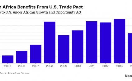 The AGOA accord favors 39