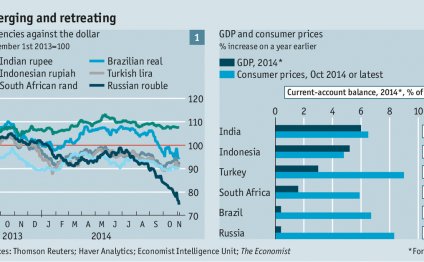 These countries have common