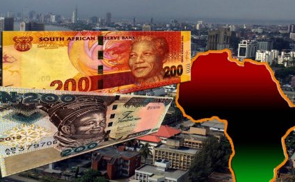 List of African countries by economy