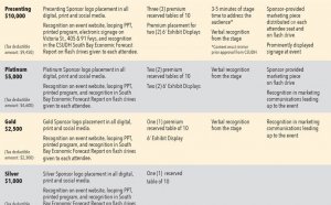 Home Business Opportunities in South Africa