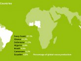 Cocoa production in Africa