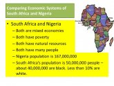 Economic Systems in South Africa