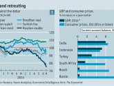 Emerging economies in Africa