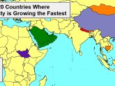 Fastest growing Nations