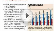 GDP and Per Capita Income Concepts - Professor Vipin