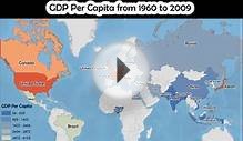 GDP per Capita