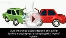 South Africa Insurance Companies Phone Us 087 550 4375 car