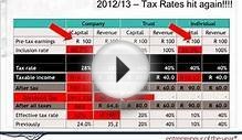 TAX AND SMALL BUSINESS IN SOUTH AFRICA 2012: PART !
